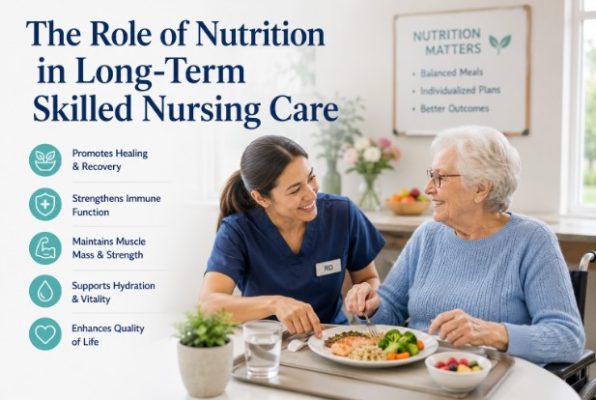The Role of Nutrition in Long-Term Skilled Nursing Care