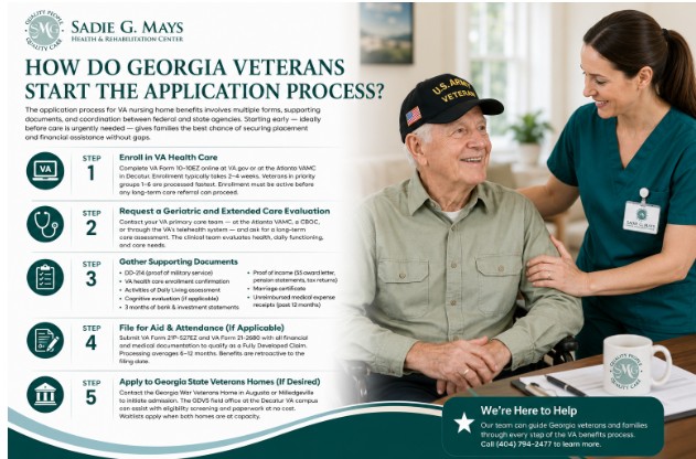 How Do Georgia Veterans Start the Application Process?